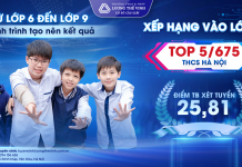 VÀO LTV TỪ LỚP 6, CHUẨN BỊ NỀN TẢNG CHO 4 NĂM BỨT PHÁ